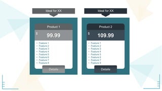 Product 1
• Feature 1
• Feature 2
• Feature 3
• Feature 4
• Feature 5
• Feature 6
• Feature 7
• Feature 8
99.99
Details
$
Product 2
• Feature 1
• Feature 2
• Feature 3
• Feature 4
• Feature 5
• Feature 6
• Feature 7
• Feature 8
109.99
Details
$
Ideal for XX Ideal for XX
 