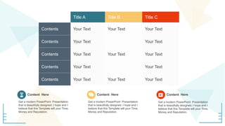 Content Here
Get a modern PowerPoint Presentation
that is beautifully designed. I hope and I
believe that this Template will your Time,
Money and Reputation.
Content Here
Get a modern PowerPoint Presentation
that is beautifully designed. I hope and I
believe that this Template will your Time,
Money and Reputation.
Title A Title B Title C
Contents Your Text Your Text Your Text
Contents Your Text Your Text
Contents Your Text Your Text Your Text
Contents Your Text Your Text
Contents Your Text Your Text Your Text
Content Here
Get a modern PowerPoint Presentation
that is beautifully designed. I hope and I
believe that this Template will your Time,
Money and Reputation.
 