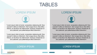 TABLES
5/2/2023 22
LOREM IPSUM LOREM IPSUM
LOREM IPSUM LOREM IPSUM
“Lorem ipsum dolor sit amet, consectetur adipiscing elit. Duis
suscipit in tellus ac bibendum. Sed congue lacus vitae tellus
finibus, eu faucibus nisi ullamcorper. Quisque volutpat leo at
arcu placerat, quis pellentesque tellus bibendum.”
“Lorem ipsum dolor sit amet, consectetur adipiscing elit. Duis
suscipit in tellus ac bibendum. Sed congue lacus vitae tellus
finibus, eu faucibus nisi ullamcorper. Quisque volutpat leo at
arcu placerat, quis pellentesque tellus bibendum.”
“Lorem ipsum dolor sit amet, consectetur adipiscing elit. Duis
suscipit in tellus ac bibendum. Sed congue lacus vitae tellus
finibus, eu faucibus nisi ullamcorper. Quisque volutpat leo at
arcu placerat, quis pellentesque tellus bibendum.”
“Lorem ipsum dolor sit amet, consectetur adipiscing elit. Duis
suscipit in tellus ac bibendum. Sed congue lacus vitae tellus
finibus, eu faucibus nisi ullamcorper. Quisque volutpat leo at
arcu placerat, quis pellentesque tellus bibendum.”
 