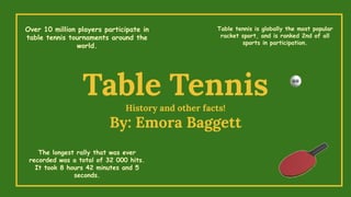 Table Tennis
History and other facts!
By: Emora Baggett
Over 10 million players participate in
table tennis tournaments around the
world.
Table tennis is globally the most popular
racket sport, and is ranked 2nd of all
sports in participation.
The longest rally that was ever
recorded was a total of 32 000 hits.
It took 8 hours 42 minutes and 5
seconds.
 