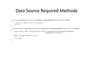 Data	
  Source	
  Required	
  Methods	
  
 