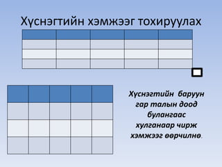 Хүснэгтийн хэмжээг тохируулах 
Хүснэгтийн баруун 
гар талын доод 
булангаас 
хулганаар чирж 
хэмжээг өөрчилнө. 
 