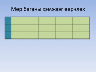 Мөр баганы хэмжээг өөрчлөх 
 