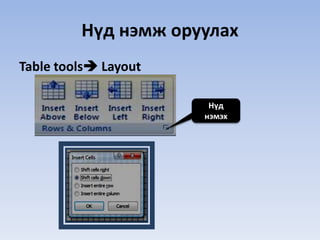 Нүд нэмж оруулах 
Table tools Layout 
Нүд 
нэмэх 
 