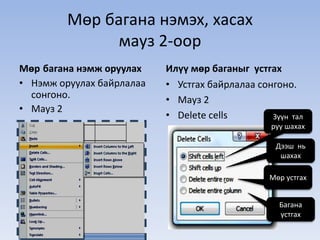 Мөр багана нэмэх, хасах 
мауз 2-оор 
Мөр багана нэмж оруулах 
• Нэмж оруулах байрлалаа 
сонгоно. 
• Мауз 2 
Илүү мөр баганыг устгах 
• Устгах байрлалаа сонгоно. 
• Мауз 2 
• Delete cells Зүүн тал 
руу шахах 
Дээш нь 
шахах 
Мөр устгах 
Багана 
устгах 
 