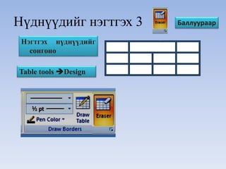 Нүднүүдийг нэгтгэх 3 
Нэгтгэх нүднүүдийг 
сонгоно 
Баллуураар 
Table tools Design 
 