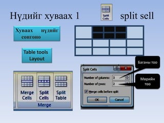 Нүдийг хуваах 1 split sell 
Хуваах нүдийг 
сонгоно 
Table tools 
Layout 
Баганы тоо 
Мөрийн 
тоо 
 