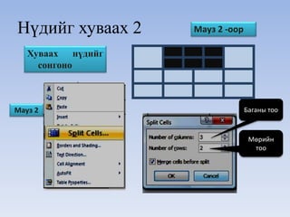 Хуваах нүдийг 
сонгоно 
Баганы тоо 
Мөрийн 
тоо 
Нүдийг хуваах 2 Мауз 2 -оор 
Мауз 2 
 