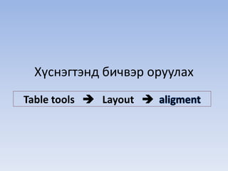 Хүснэгтэнд бичвэр оруулах 
Table tools  Layout  
 