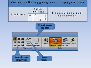 Х ү с н э г т и й н н ү д э н д т е к с т о р у у л а х д а а 
9 Б а й р л а л 
Б и ч и х 
4 Ч и г л э л 
4 т а л а а с а в а х з а й г 
Ах 
Ах т о х и р у у л а х 
Ах 
А 
х 
 