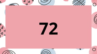 Multiplication Daily Drill Practice Grades 1 to four | PPTX