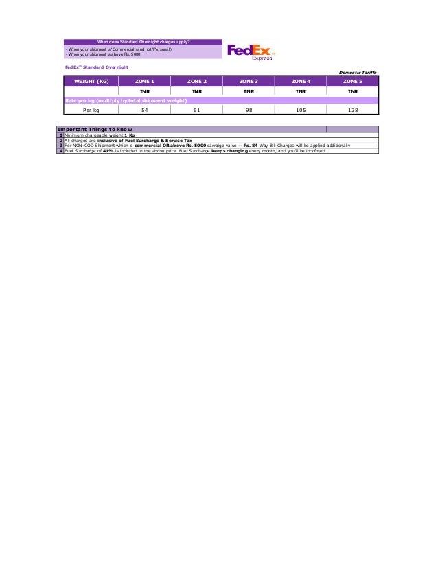 Standard Overnight Rate Chart for Fedex India