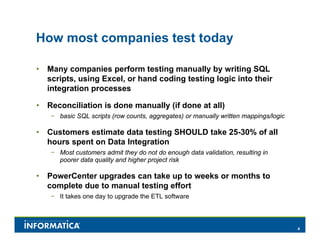Table29 Data Validation 95 | PPT