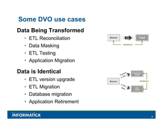 Table29 Data Validation 95 | PPT