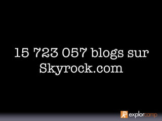 Blogs :  Publier, partager, et converser avec sa communauté