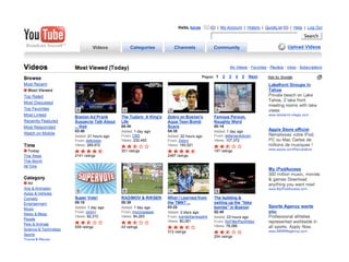 Blogs :  Publier, partager, et converser avec sa communauté
