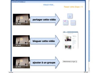 Blogs :  Publier, partager, et converser avec sa communauté