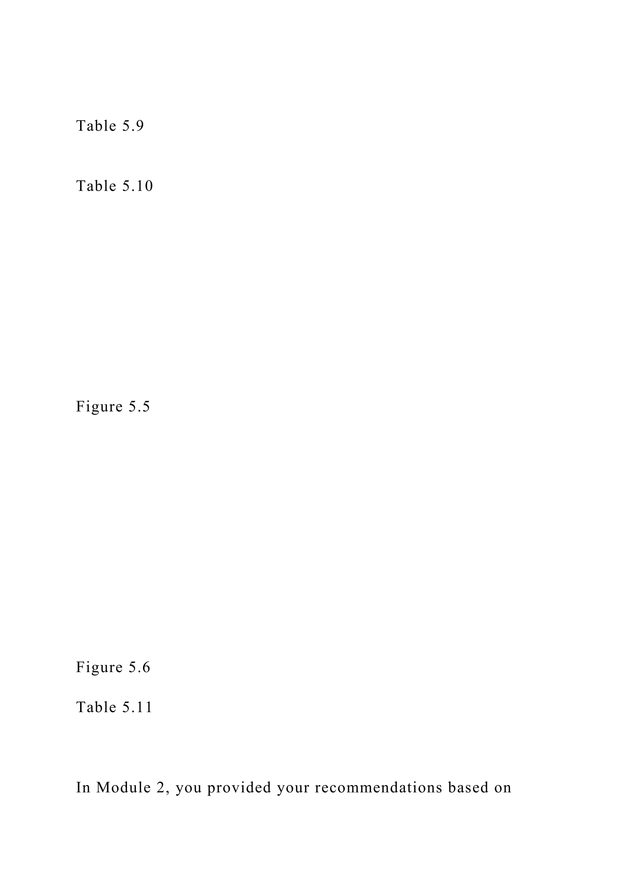 Table 5.9
Table 5.10
Figure 5.5
Figure 5.6
Table 5.11
In Module 2, you provided your recommendations based on
 