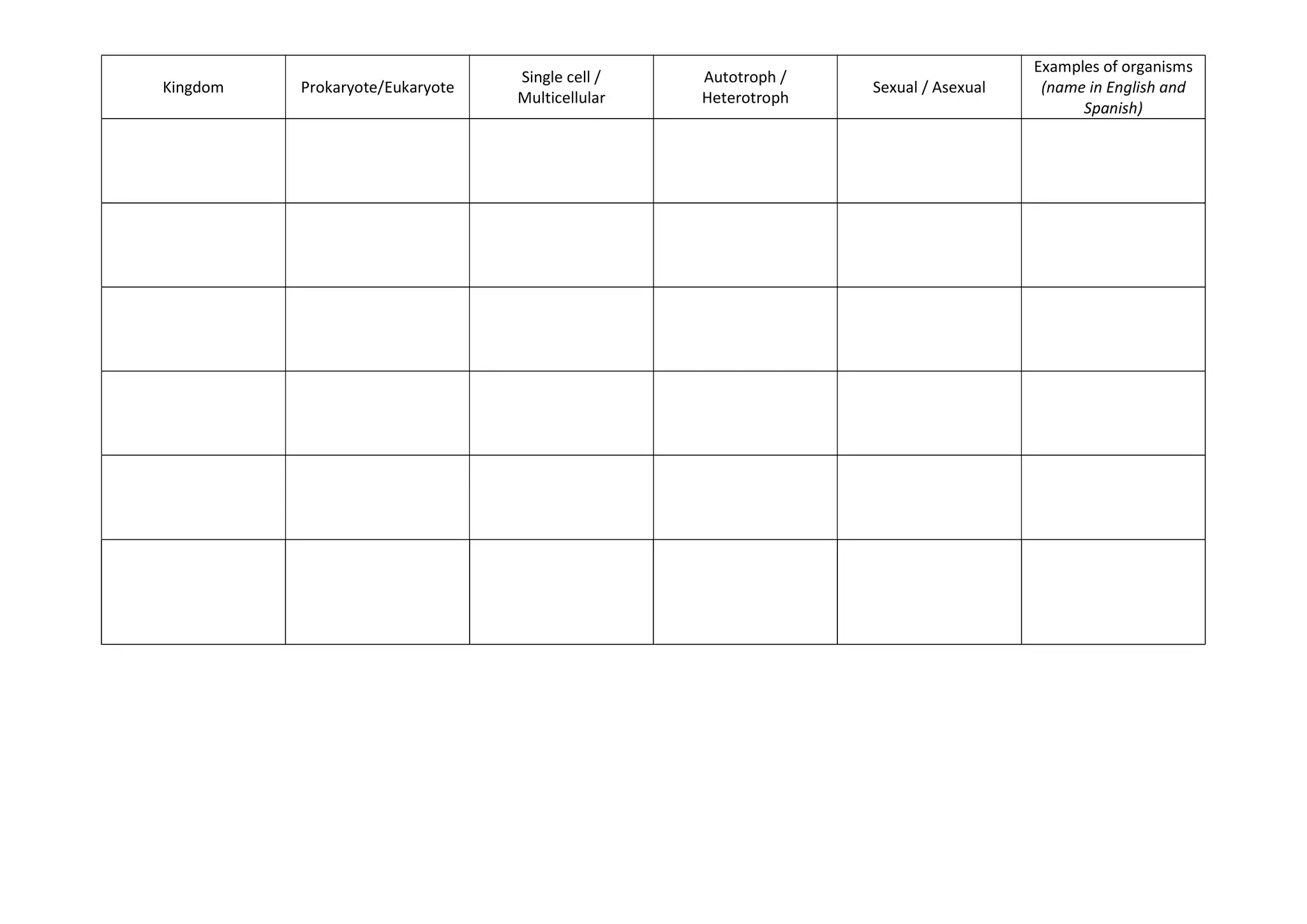 Table 5 Kingdoms pdf Table 5 kingdoms pdf