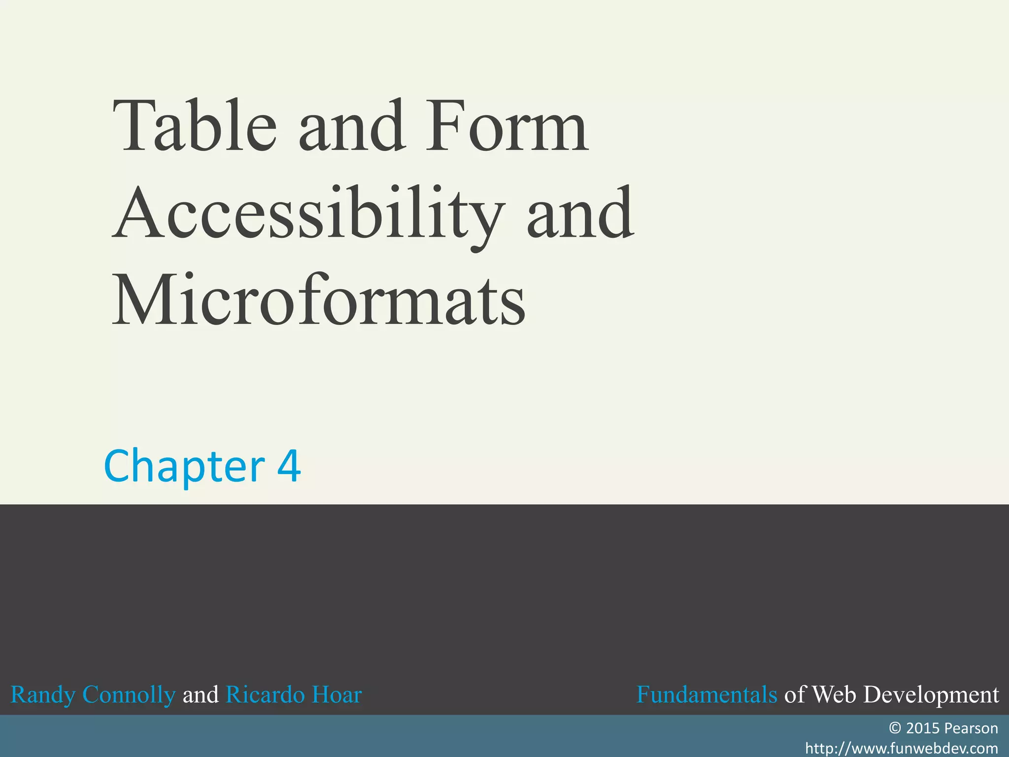 Fundamentals of Web DevelopmentRandy Connolly and Ricardo Hoar Fundamentals of Web DevelopmentRandy Connolly and Ricardo Hoar
Fundamentals of Web DevelopmentRandy Connolly and Ricardo Hoar
Textbook to be published by Pearson Ed in early 2014
http://www.funwebdev.com
Fundamentals of Web DevelopmentRandy Connolly and Ricardo Hoar
© 2015 Pearson
http://www.funwebdev.com
Table and Form
Accessibility and
Microformats
Chapter 4
 