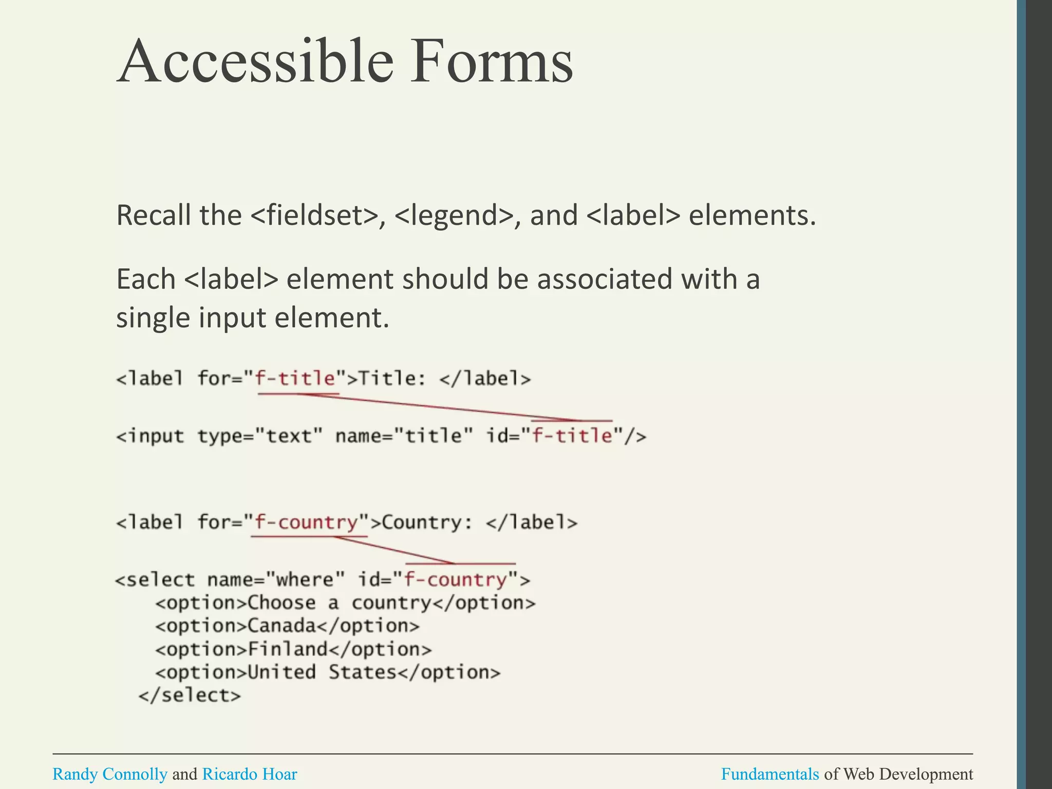 Fundamentals of Web DevelopmentRandy Connolly and Ricardo Hoar Fundamentals of Web DevelopmentRandy Connolly and Ricardo Hoar
Accessible Forms
Recall the <fieldset>, <legend>, and <label> elements.
Each <label> element should be associated with a
single input element.
 