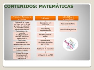 CONTENIDOS: MATEMÁTICAS
Procesos . Métodos y
actitudes
Explicación de forma
oral y por escrito de los
procesos de resolución
de problemas y de los
resultados obtenidos.
Planteamiento de
pequeñas
investigaciones en
contextos numéricos.
Geométricos y
funcionales
Planteamiento de
pequeñas investigaciones
Participación activa en el
trabajo en equipo
Integración de las
tecnologías de la
información y de la
comunicación
Números
Operaciones con
fracciones
Porcentajes y
proporcionalidad
Porcentaje de una
unidad.
Relación entre
fracciones, decimales y
porcentajes
Resolución de problemas
Utilización de las TIC
Estadistica y
probabilidad
Realización de tablas
Realización de gráficos
 