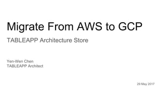 Migrate From AWS to GCP
TABLEAPP Architecture Story
Yen-Wen Chen
TABLEAPP Architect
29 May 2017
 