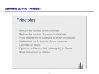 Tableau Architecture | PPTX