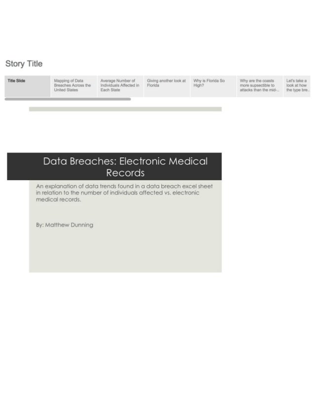 Data Breaches Electronic Medical Records