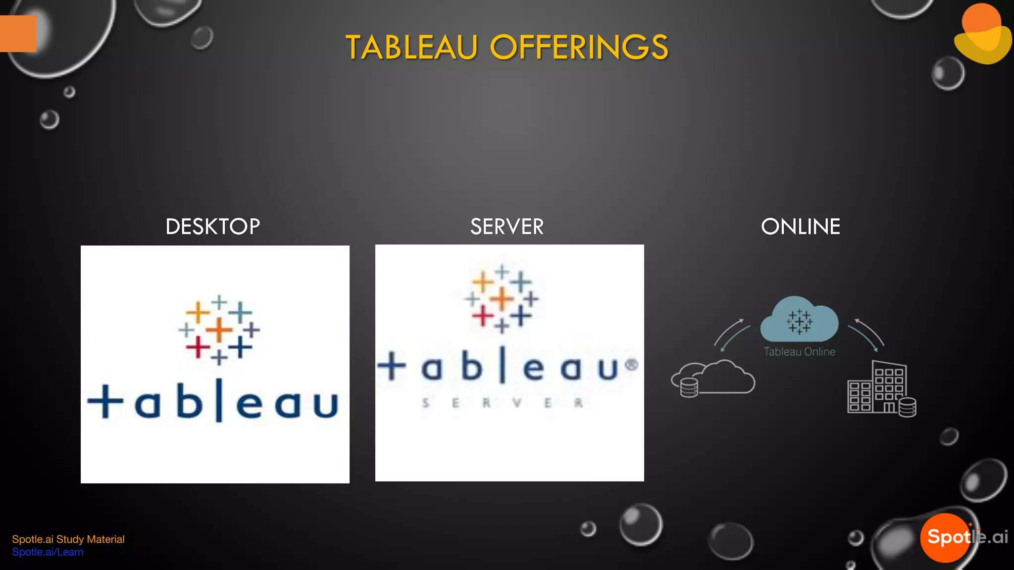 DESKTOP SERVER ONLINE
Spotle.ai Study Material
Spotle.ai/Learn
TABLEAU OFFERINGS
 