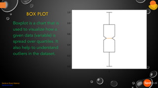 BOX PLOT
Boxplot is a chart that is
used to visualize how a
given data (variable) is
spread over quartiles. It
also help to understand
outliers in the dataset.
Spotle.ai Study Material
Spotle.ai/Learn
 