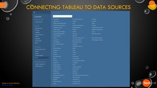 CONNECTING TABLEAU TO DATA SOURCES
Spotle.ai Study Material
Spotle.ai/Learn
 