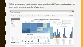Tableau | PPTX
