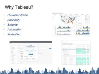 • Customer driven
• Scalability
• Security
• Automation
• Innovation
Why Tableau?