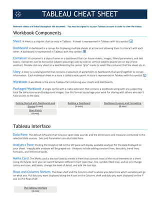 TABLEAU CHEAT SHEET
Relevant videos are linked throughout the document. You must be signed in to your Tableau account in order to view the videos.
Workbook Components
Sheet: A sheet is a singular chart or map in Tableau. A sheet is represented in Tableau with this symbol:
Dashboard: A dashboard is a canvas for displaying multiple sheets at a time and allowing them to interact with each
other. A dashboard is represented in Tableau with this symbol:
Container: A container is a layout frame on a dashboard that can house sheets, images, filters/parameters, and text
boxes. Containers can be horizontal (objects placed go side-by-side) or vertical (objects placed are on top of one
another). Double-click any sheet on a dashboard by the center “grip” marks to select the container that the sheet sits in.
Story: A story is a viewing portal that contains a sequence of worksheets or dashboards that work together to convey
information. Each individual sheet in a story is called a story point. A story is represented in Tableau with this symbol:
Workbook: A workbook is the entire Tableau file containing your sheets and dashboards.
Packaged Workbook: A single zip file with a .twbx extension that contains a workbook along with any supporting
local file data sources and background images. Use this format to package your work for sharing with others who don’t
have access to the data.
Getting Started with Dashboards and
Stories (6 min)
Building a Dashboard
(4 min)
Dashboard Layouts and Formatting
(6 min)
Story Points
(4 min)
Tableau Interface
Data Pane: The default left pane that lists your open data sources and the dimensions and measures contained in the
selected data sources. Sets and Parameters are also listed here.
Analytics Pane: Clicking the Analytics tab on the left pane will display available analyses for the data displayed on
your sheet. Inapplicable analyses will be grayed out. Analyses include adding constant lines, box plots, trend lines,
forecasts, and reference bands.
Marks Card: The Marks card is the tool used to create a sheet that controls most of the visual elements in a sheet.
Using the Marks card, you can switch between different chart types (bar, line, symbol, filled map, and so on), change
colors and sizes, add labels, change the level of detail, and edit the tool tips.
Rows and Columns Shelves: The Rows shelf and the Columns shelf is where you determine which variables will go
on what axis. Put data you want displayed along the X-axis on the Columns shelf and data you want displayed on the Y-
axis on the Rows shelf.
The Tableau Interface
(4 min)
 
