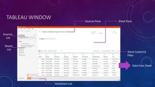 TABLEAU WINDOW
Sources Pane Sheet Pane
Sources
List
Sheets
List
Worksheet List
Data from Sheet
Sheet Control &
Filter
 