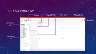 TABLEAU WINDOW
Dimensions
List
Measures
List
Filter Shelf
Pages Shelf Marks Shelf
Show Me
Toolbar
 