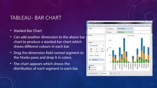 TABLEAU- BAR CHART
• Stacked Bar Chart
• Can add another dimension to the above bar
chart to produce a stacked bar chart which
shows different colours in each bar.
• Drag the dimension field named segment to
the Marks pane and drop it in colors.
• The chart appears which shows the
distribution of each segment in each bar.
 