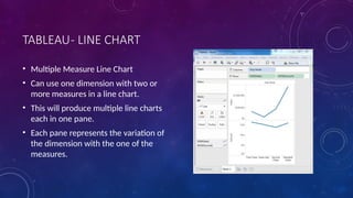 TABLEAU- LINE CHART
• Multiple Measure Line Chart
• Can use one dimension with two or
more measures in a line chart.
• This will produce multiple line charts
each in one pane.
• Each pane represents the variation of
the dimension with the one of the
measures.
 