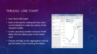 TABLEAU- LINE CHART
• Line Chart with Label
• Each of the points making the line chart
can be labeled to make the values of the
measure visible.
• In this case drop another measure Profit
Ratio into the labels pane in the Marks
card.
• Choose average as the aggregation and we
get the below chart showing the labels.
 