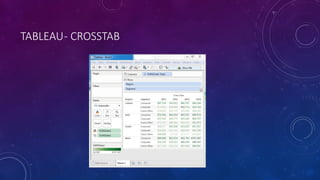 TABLEAU- CROSSTAB
 