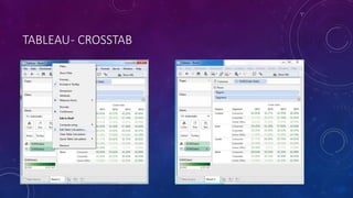 TABLEAU- CROSSTAB
 