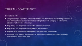 TABLEAU- SCATTER PLOT
Simple Scatter Plot
• Using the Sample-superstore, let's aim to find the variation of sales and profit figures as the 2
axes of the Cartesian plane distributed according to their sub-Category. To achieve this
objective we follow the below steps.
• Step-1 Drag and drop the measure Sales to the columns shelf.
• Step-2 Drag and drop the measure profit to the rows shelf.
• Step-3 Pull the dimension sub-category to the labels Shelf under Marks.
• The below chart appears which shows the how profit and sales is distributed across the
subcategory of products we have.
 
