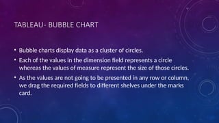 TABLEAU- BUBBLE CHART
• Bubble charts display data as a cluster of circles.
• Each of the values in the dimension field represents a circle
whereas the values of measure represent the size of those circles.
• As the values are not going to be presented in any row or column,
we drag the required fields to different shelves under the marks
card.
 