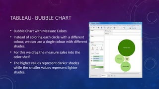 TABLEAU- BUBBLE CHART
• Bubble Chart with Measure Colors
• Instead of coloring each circle with a different
colour, we can use a single colour with different
shades.
• For this we drag the measure sales into the
color shelf.
• The higher values represent darker shades
while the smaller values represent lighter
shades.
 