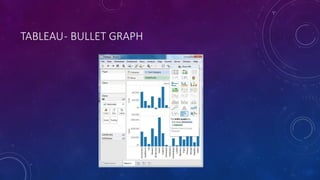 TABLEAU- BULLET GRAPH
 