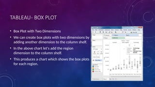 TABLEAU- BOX PLOT
• Box Plot with Two Dimensions
• We can create box plots with two dimensions by
adding another dimension to the column shelf.
• In the above chart let's add the region
dimension to the column shelf.
• This produces a chart which shows the box plots
for each region.
 