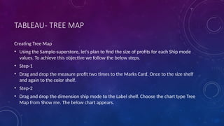 TABLEAU- TREE MAP
Creating Tree Map
• Using the Sample-superstore, let's plan to find the size of profits for each Ship mode
values. To achieve this objective we follow the below steps.
• Step-1
• Drag and drop the measure profit two times to the Marks Card. Once to the size shelf
and again to the color shelf.
• Step-2
• Drag and drop the dimension ship mode to the Label shelf. Choose the chart type Tree
Map from Show me. The below chart appears.
 