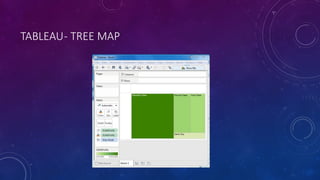 TABLEAU- TREE MAP
 