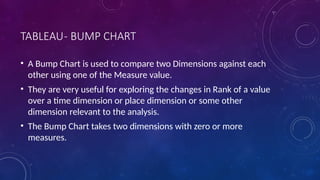 TABLEAU- BUMP CHART
• A Bump Chart is used to compare two Dimensions against each
other using one of the Measure value.
• They are very useful for exploring the changes in Rank of a value
over a time dimension or place dimension or some other
dimension relevant to the analysis.
• The Bump Chart takes two dimensions with zero or more
measures.
 